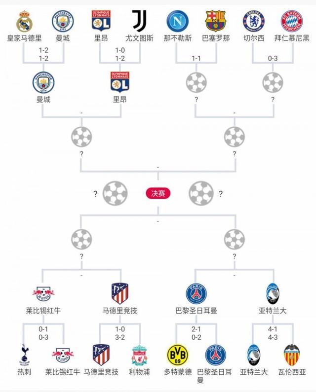 欧冠前瞻：国米本赛季强强战不利，利物浦深陷萨拉赫争议