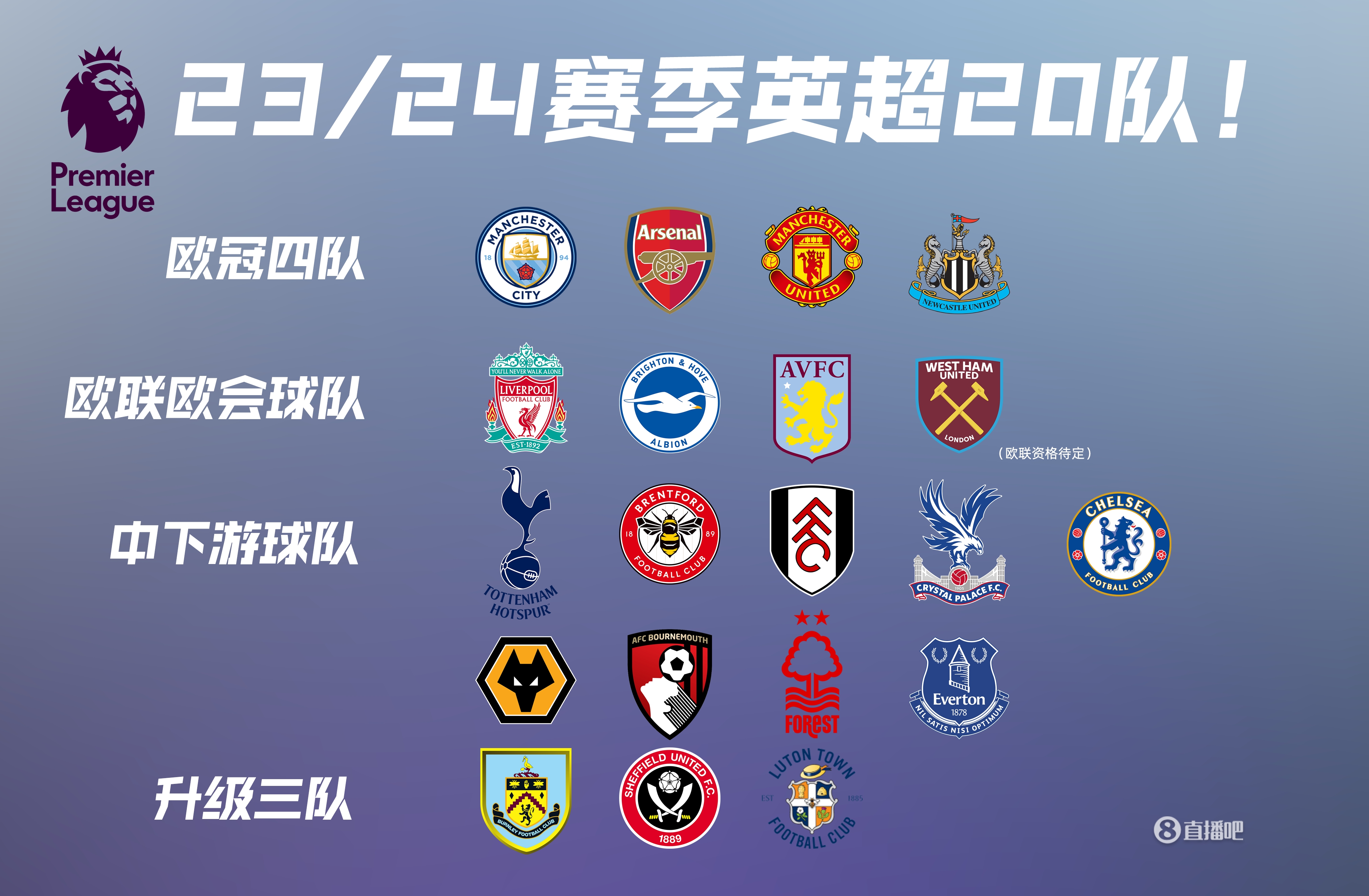 Rookie时隔6年再次晋级S赛！Gala采访放话：我们会拦住T1的