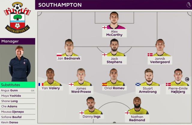 射门时致弗朗西斯重伤，田中碧被换下后立即找到加纳主帅道歉