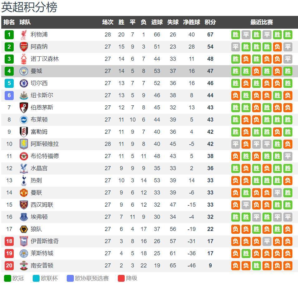 朱芳雨：希望瀚森成为对NBA有影响力的人，但机会可能不到1%