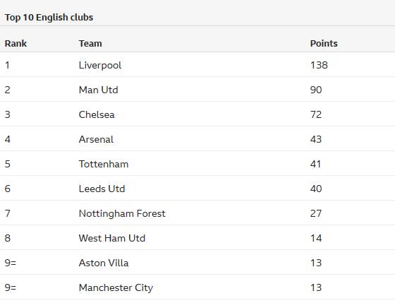 颜骏凌：武磊赛前对球队做了动员，我们争冠经验丰富没有包袱