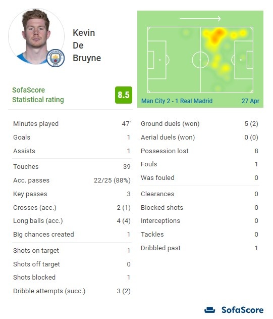 曼联欧联杯小组赛胜负形势分析